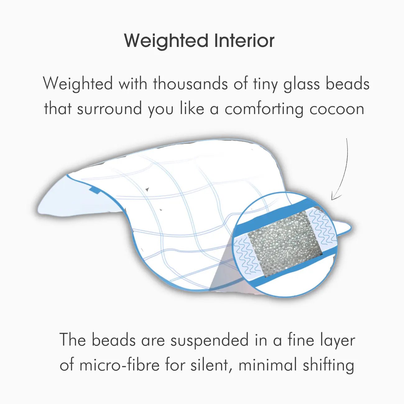 Top 10 gifts for insomniacs & sleep lovers alike - Groundd