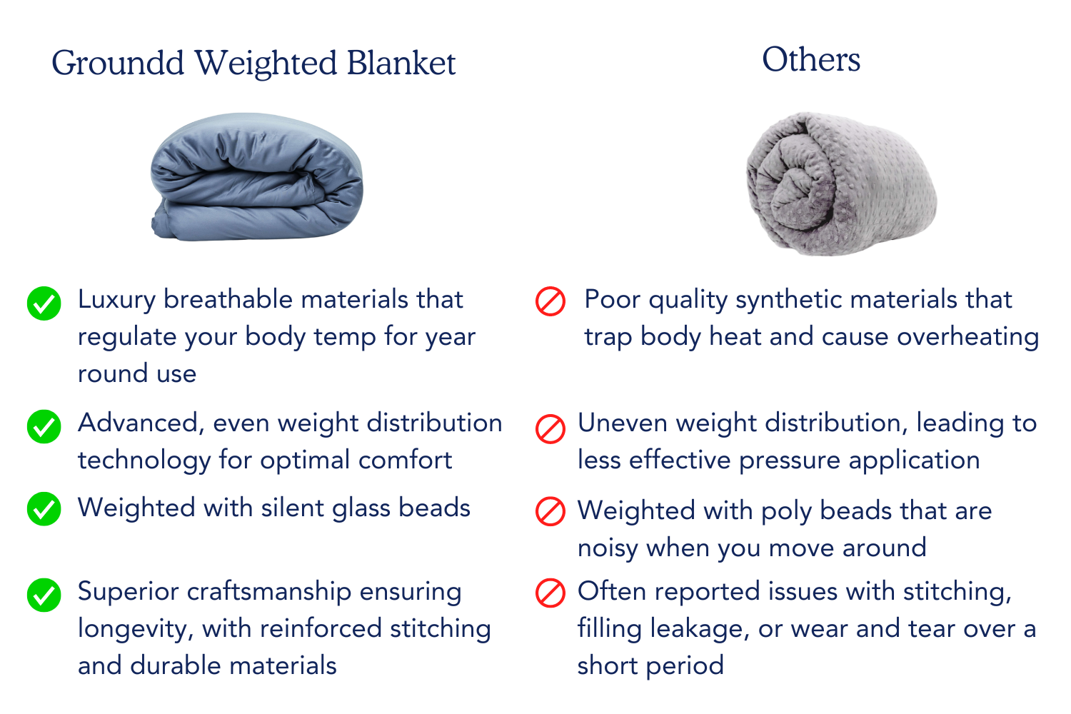 Poly Pellets Weighted Blanket Materials Glass Beads How Do I